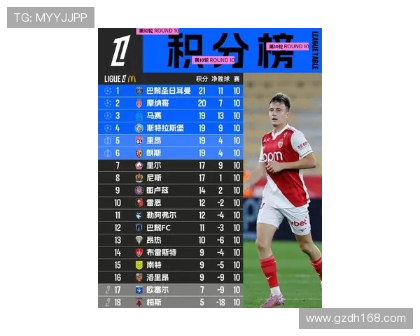 2024-2025赛季法甲联赛前瞻分析及赛季预测 2024-2025赛季法甲联赛前瞻分析及赛季预测