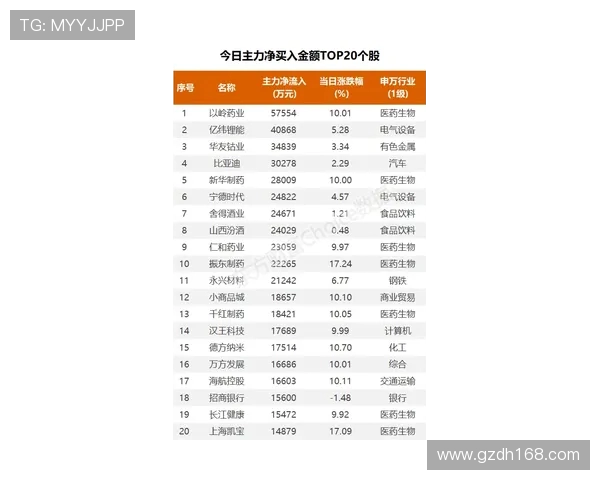 2025年德甲联赛全18支球队完整名单及数据