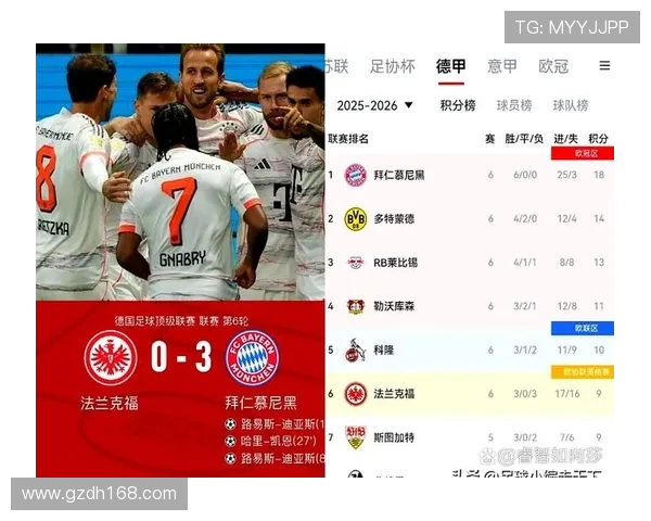 德甲是不是只有拜仁一家独大？