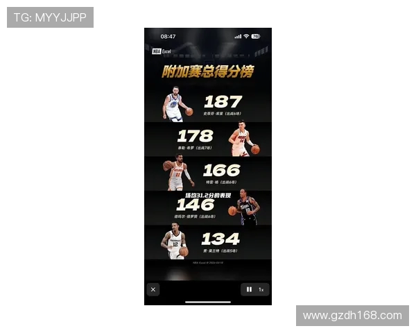 2011年NBA选秀库里榜眼秀表现超预期成后卫新星 2011年NBA选秀库里榜眼秀表现超预期成后卫新星